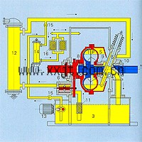 YOTCP-G系列詳細參數(shù)系列