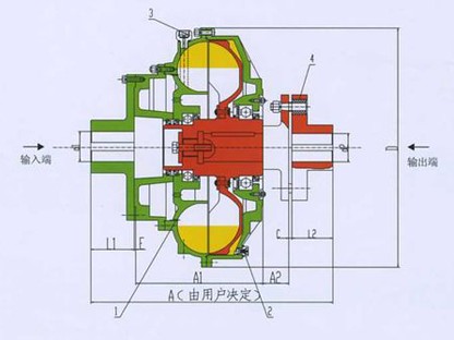 YOXDA型結(jié)構(gòu)圖及主要技術參數(shù)：（YOXSjA同結(jié)構(gòu)型）系列